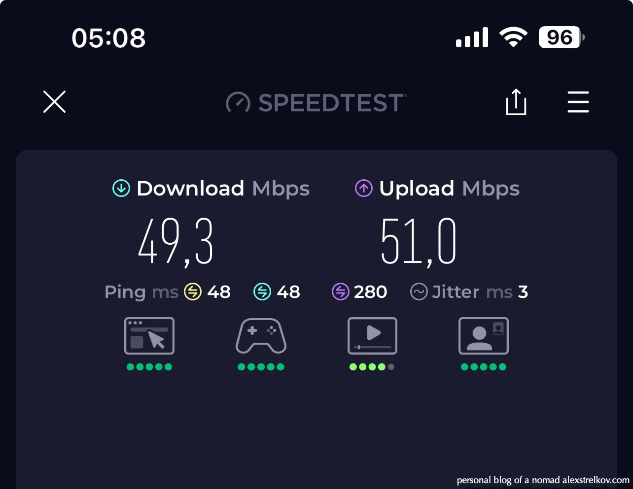 Speedtest screenshot 49 download 51 upload Mbps, Furong Town hotel WiFi